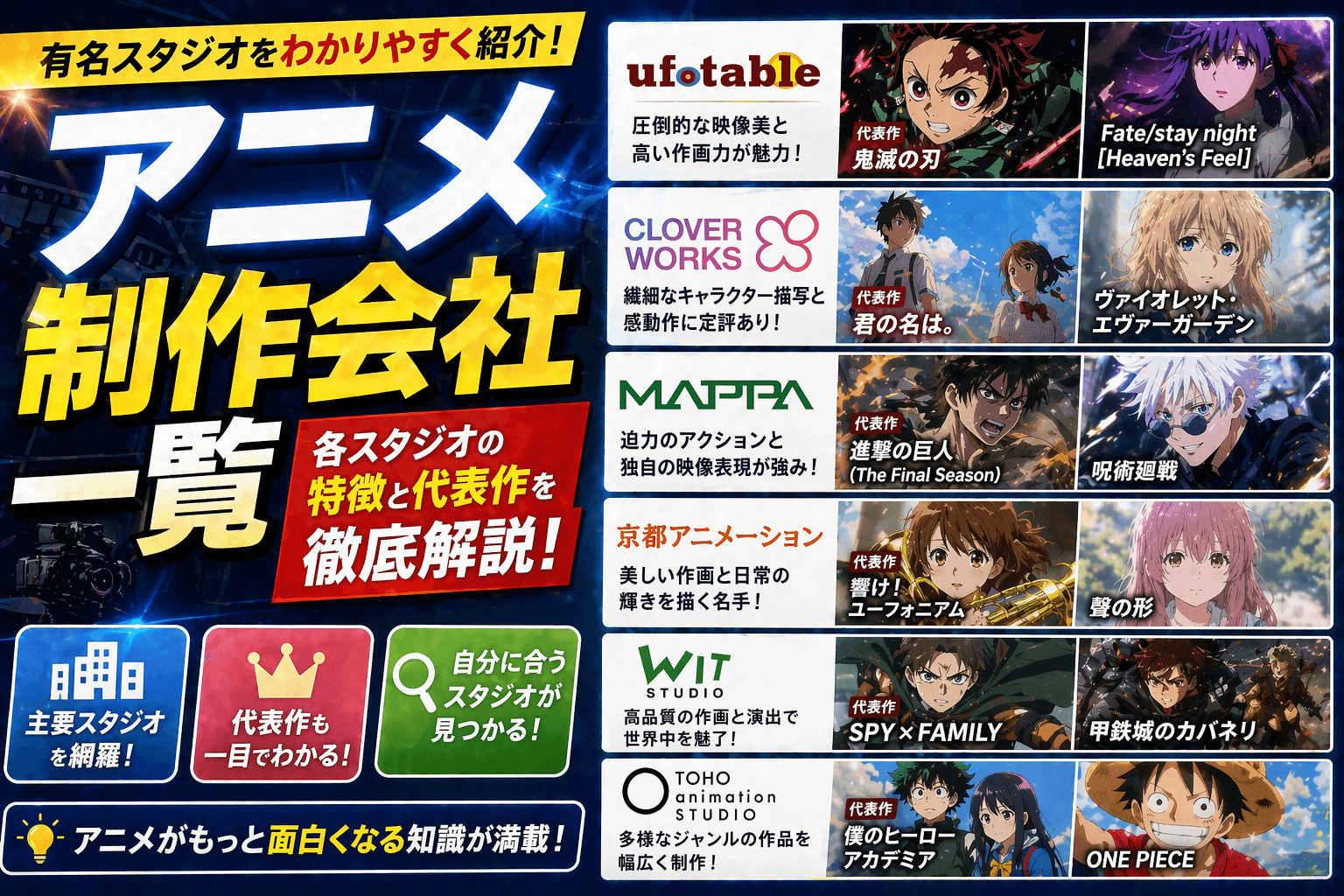 アニメ制作会社一覧|各スタジオの特徴と代表作を徹底解説